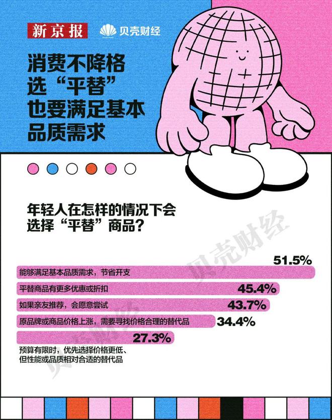 轻人抛弃了双11爱上了“老年严选”j9九游真人游戏第一品牌这届脆皮年